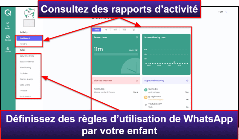 5. Qustodio : fixez des limites d’utilisation pour WhatsApp