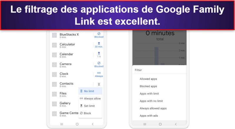 Caractéristiques de Google Family Link