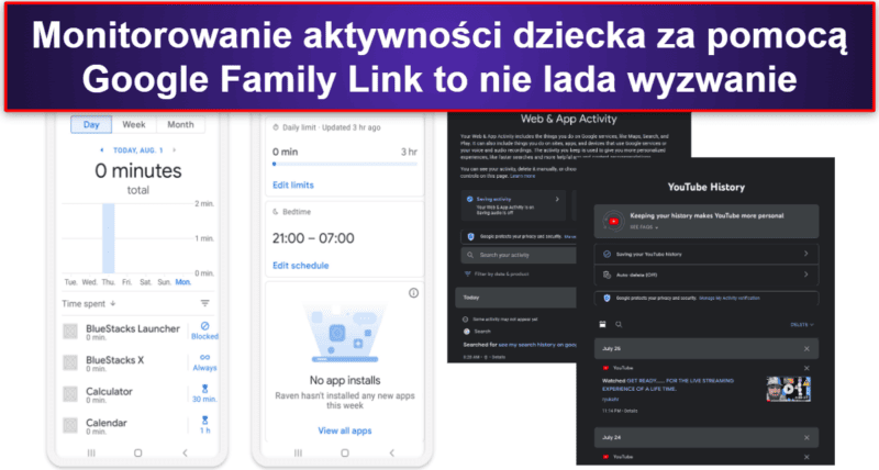 Funkcje Google Family Link