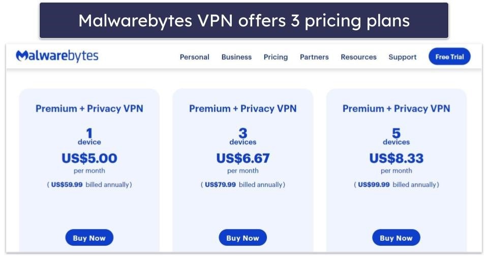 Malwarebytes Privacy VPN Plans &amp; Pricing