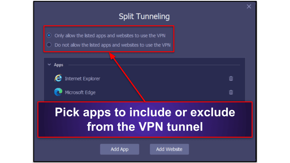 iTop VPN Features