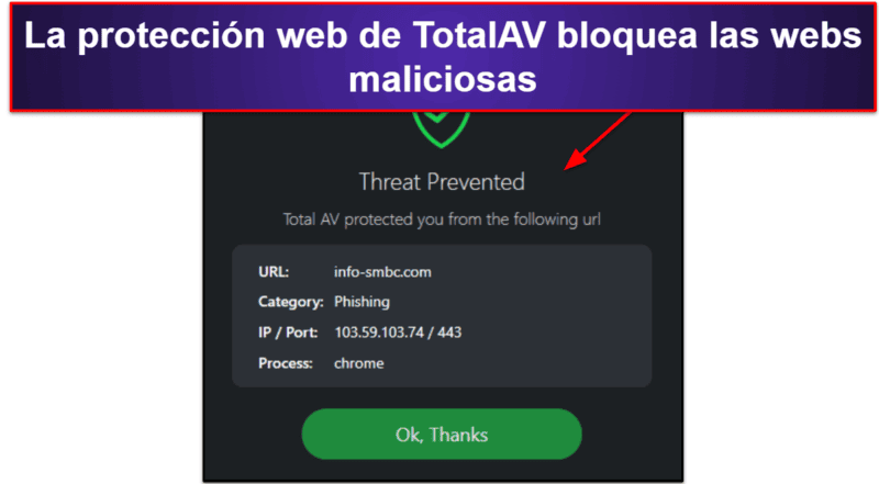 4. TotalAV Free Antivirus: el antivirus gratis más fácil de usar