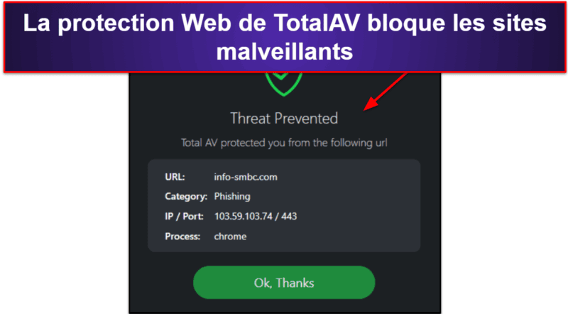 4. TotalAV Antivirus Gratuit : l’antivirus gratuit le plus intuitif