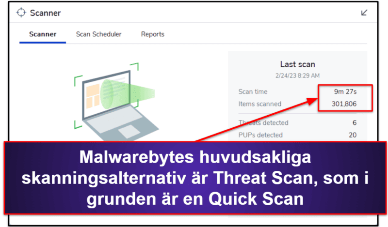 5. Malwarebytes Free — Minimalistisk virusskanner