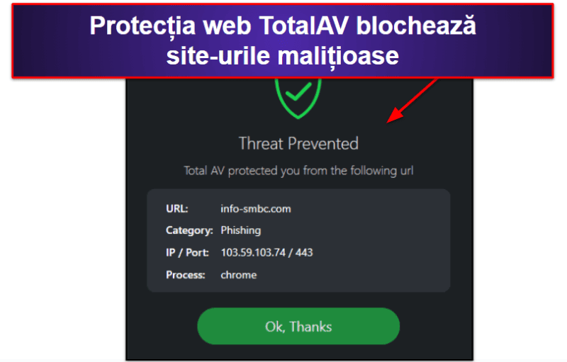 4. TotalAV Antivirus Gratuit — Cel mai intuitiv antivirus gratuit