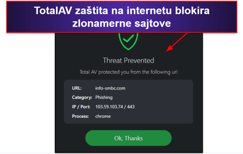 4. TotalAV Free Antivirus — Najintuitivniji besplatni antivirus
