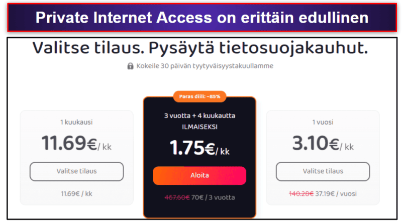 🥈2. Private Internet Access (PIA) – Joustava, nopea ja erittäin monipuolinen Hyvä suoratoistoon ja torrenteille