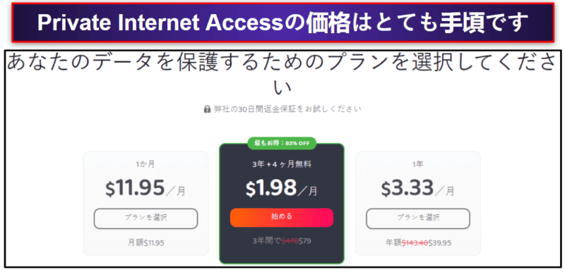 🥈2. Private Internet Access（PIA）：カスタマイズ性が高く、高速で多目的。動画の視聴とTorrentにおすすめ