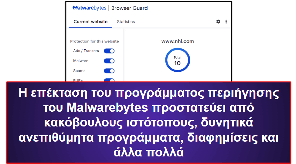 5. Malwarebytes Free — Μινιμαλιστική μηχανή σάρωσης ιών