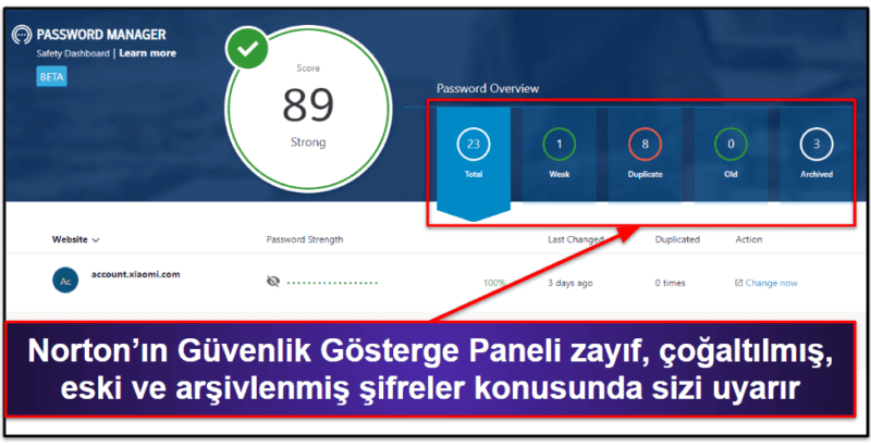 6. Norton Parola Yöneticisi — Mükemmel Antivirüs Planlarıyla İyi Bir Parola Yöneticisi