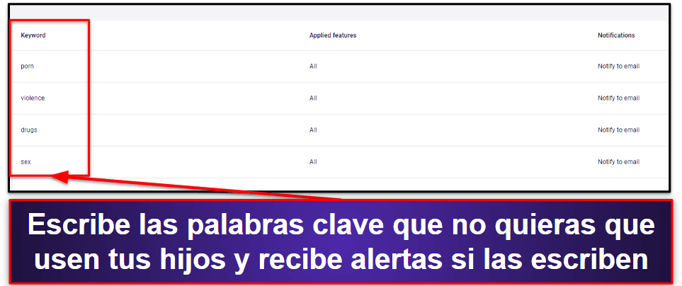 4. Eyezy: Es una buena opción para supervisar los mensajes de WhatsApp en iOS