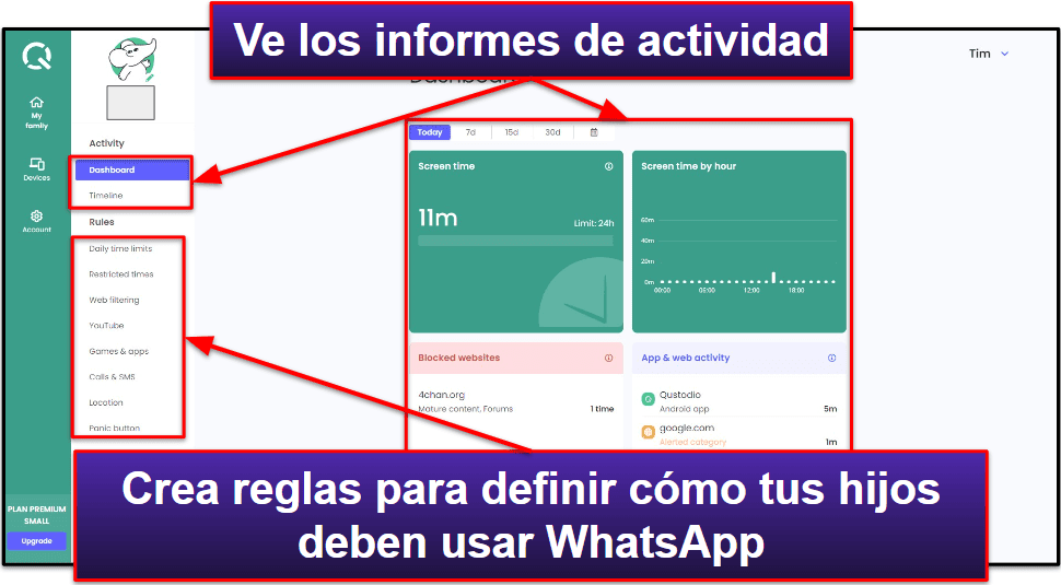 5. Qustodio: Establece límites de tiempo para el uso de WhatsApp