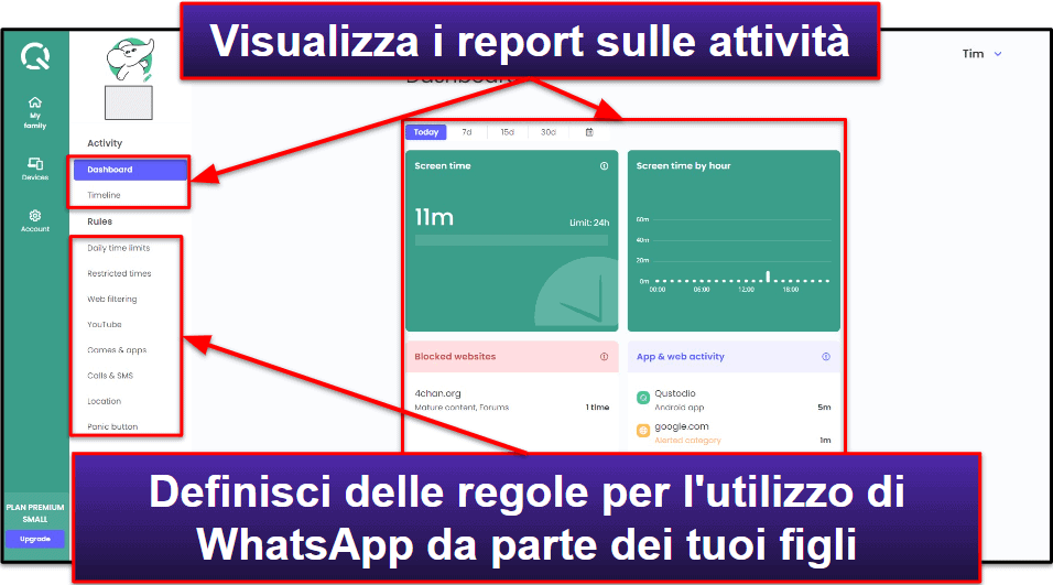 5. Qustodio — Imposta dei limiti di tempo per l’uso di WhatsApp