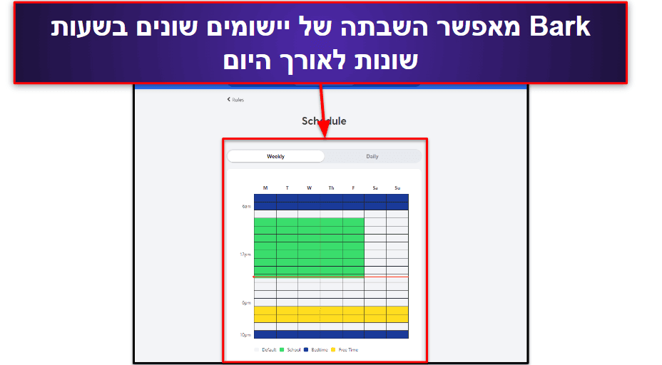 🥉 3. Bark: מומלץ ליצירת תזמון לשימוש ביישומים ובאינטרנט