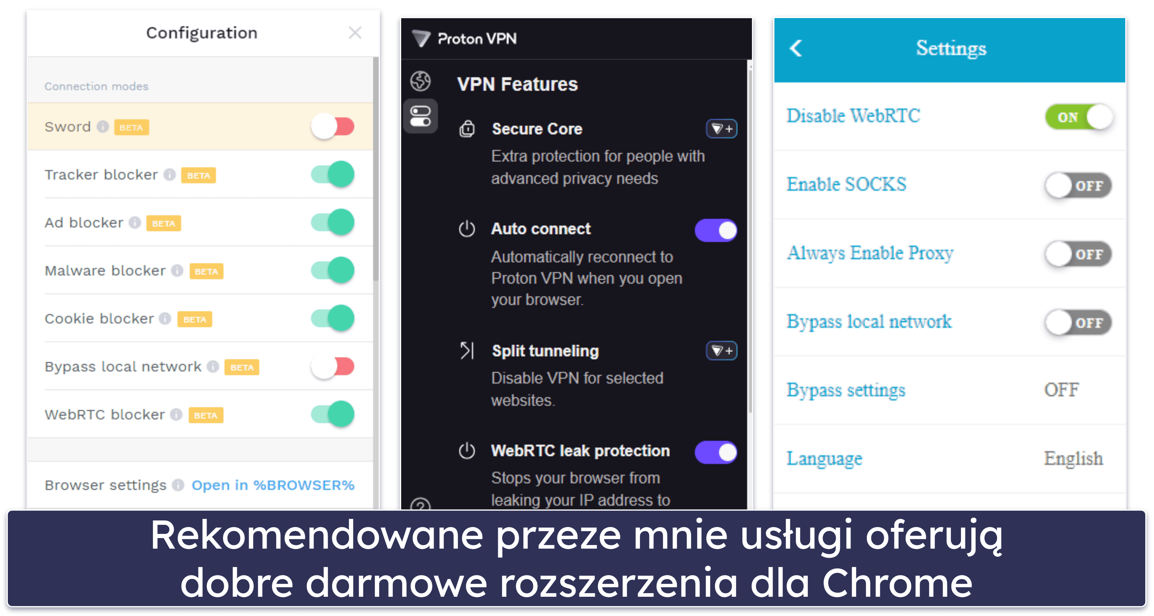 Metodologia testowania: Porównanie i kryteria rankingu: