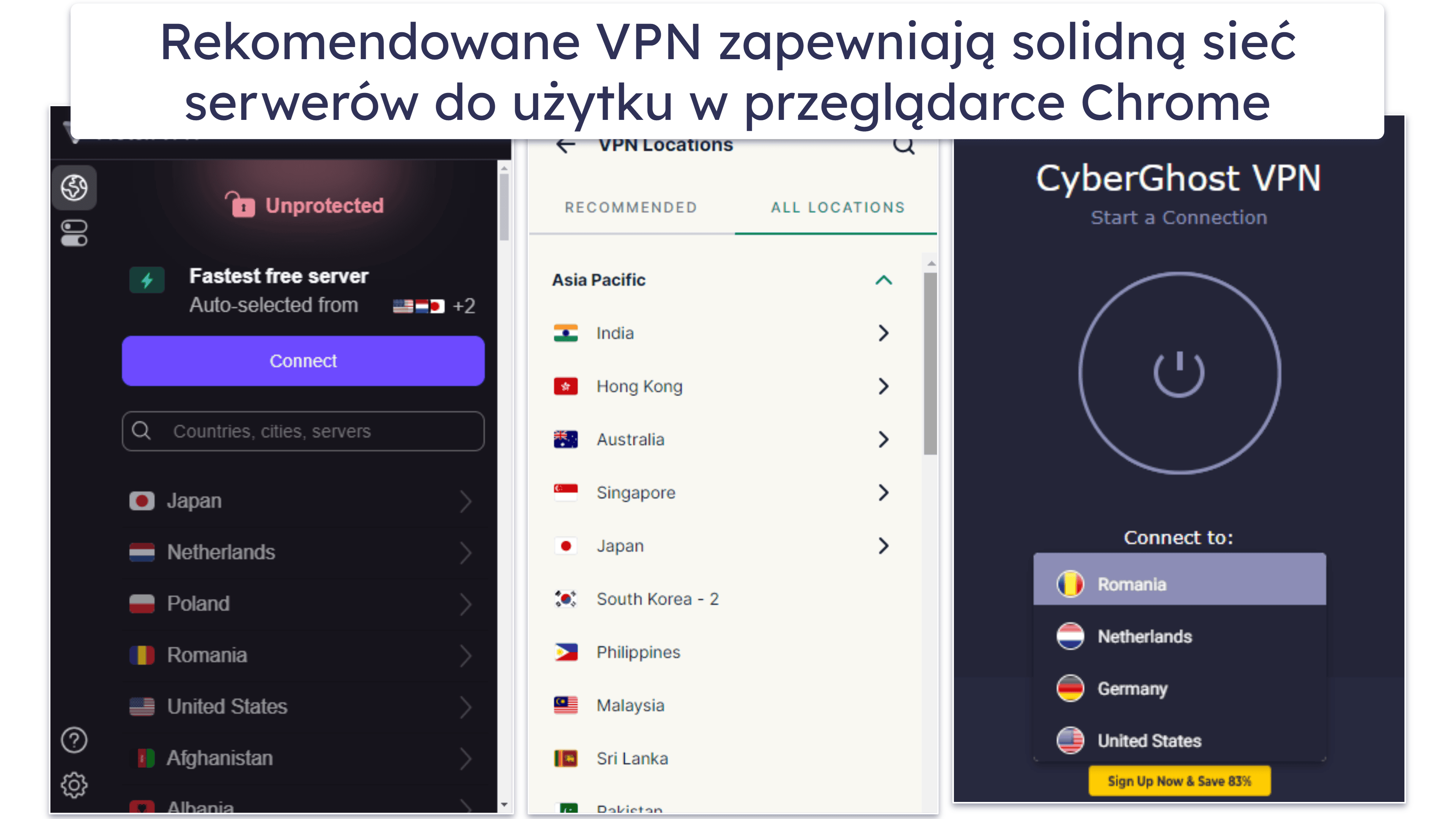 Metodologia testowania: Porównanie i kryteria rankingu: