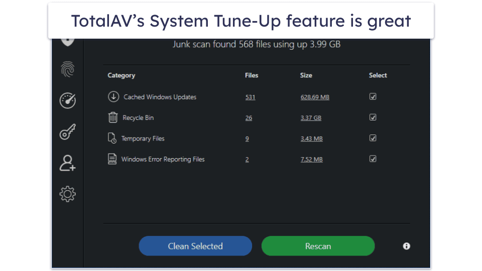 🥇 1. TotalAV — Best Overall PC Cleaner &amp; Optimizer in 2024