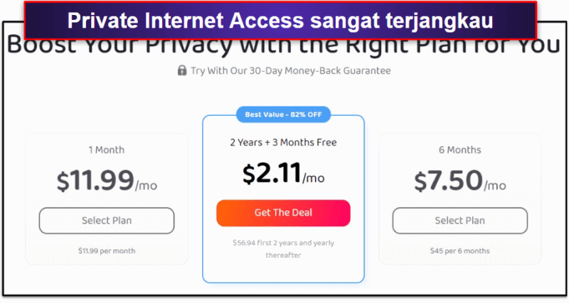 🥈2. Private Internet Access (PIA) — Fleksibel, Kencang + Serbaguna Sangat cocok untuk Streaming &amp; Torrent.