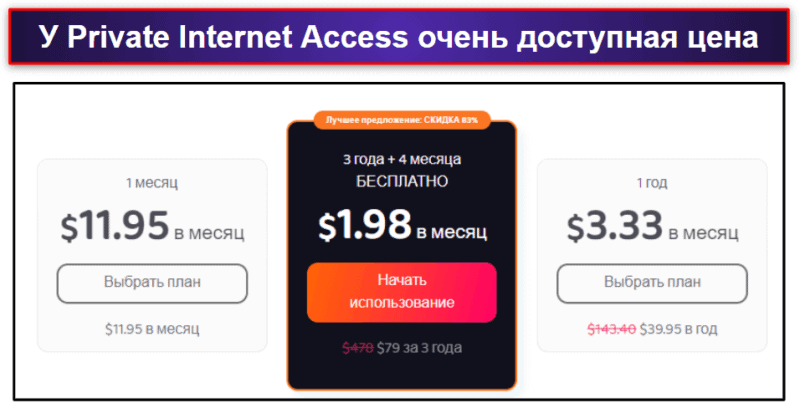 🥈2. Private Internet Access (PIA) — гибкий, быстрый + очень разносторонний Отличный выбор для стриминга и торрентов