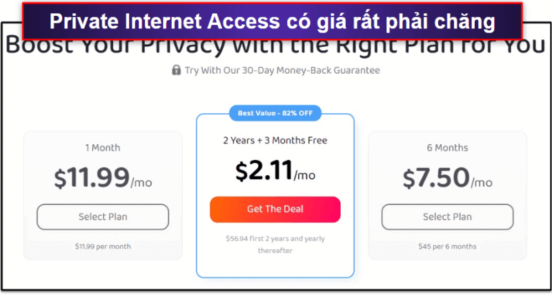 🥈2. Private Internet Access (PIA) – Linh hoạt, nhanh + rất đa năng Tuyệt vời cho phát trực tuyến &amp; tải torrent