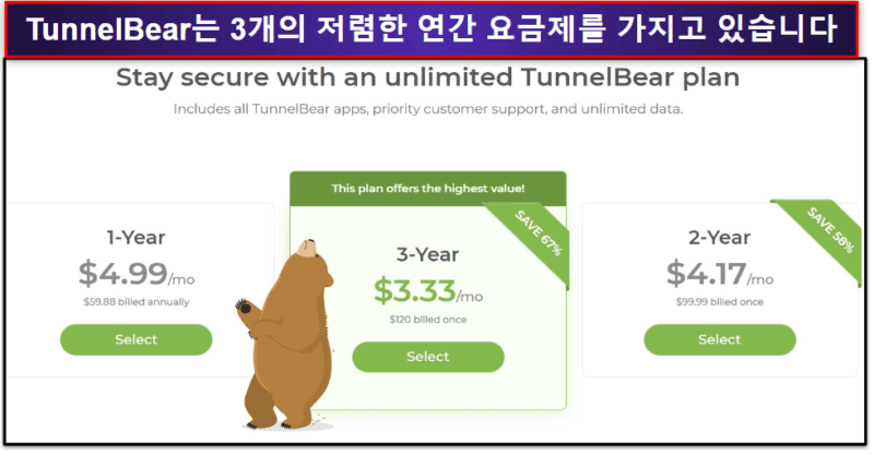 8. TunnelBear — 초보자를 위한 훌륭한 VPN