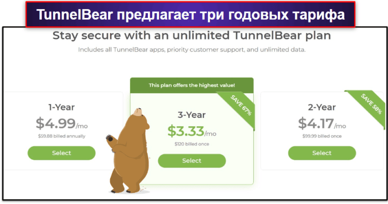 8. TunnelBear — хороший VPN для новичков