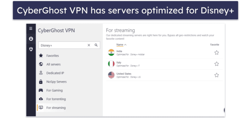 5 Best VPNs for Disney+ That Work 100% (Tested in 2026)