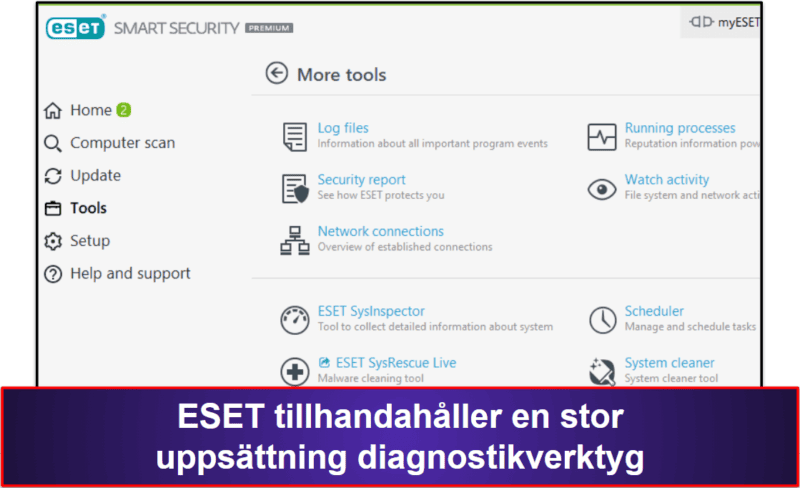 10. ESET Smart Security Premium – Bra virusskanning och avancerad diagnostik