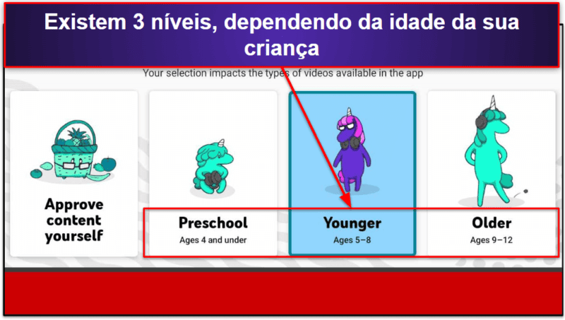 Como Configurar o YouTube Kids