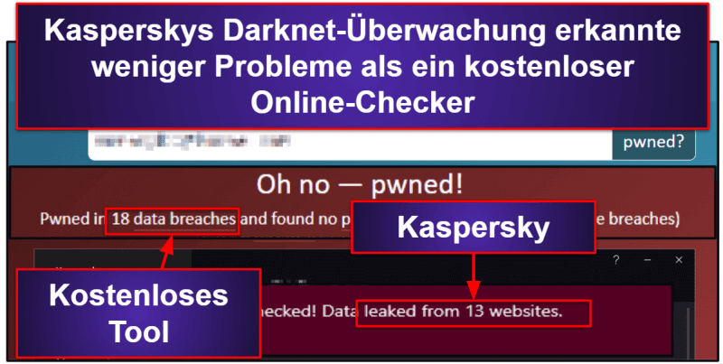 9. Kaspersky — Ordentlicher Malware-Schutz unter macOS