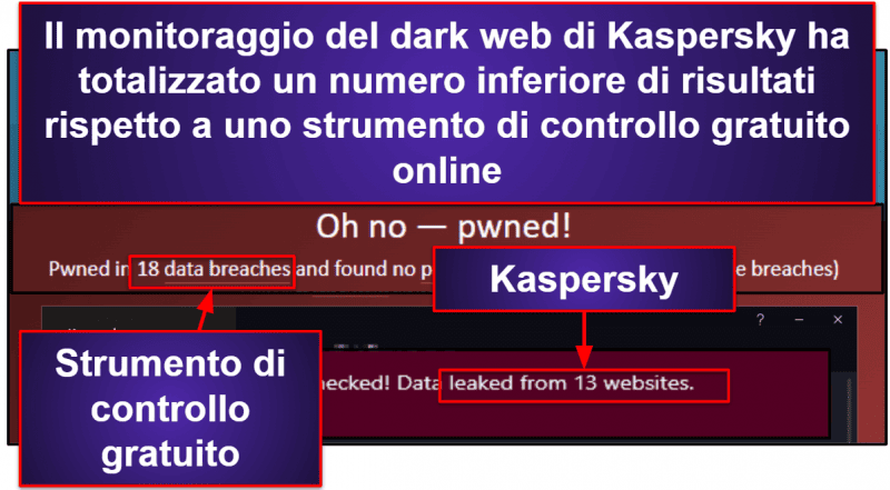 9. Kaspersky — Buona protezione da malware per macOS