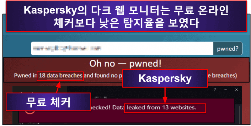9. Kaspersky — 좋은 맥OS 멀웨어 보안