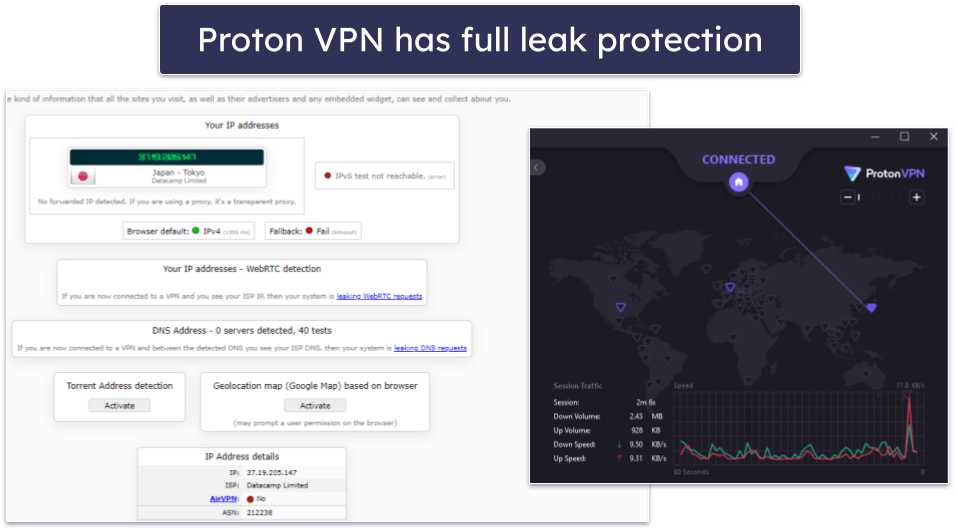 6. Proton VPN — Best Free No-Logs VPN
