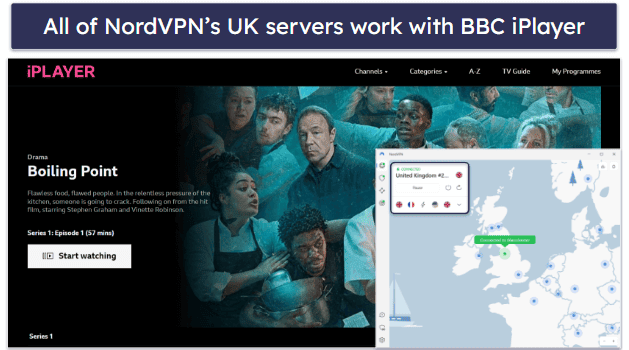 4. NordVPN — Fast Connections &amp; Great Security Features