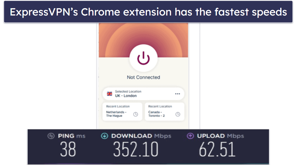 🥇1. ExpressVPN — Best Overall VPN for Chrome