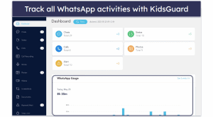 ClevGuard Review 2026: Does It Keep Kids Safe?