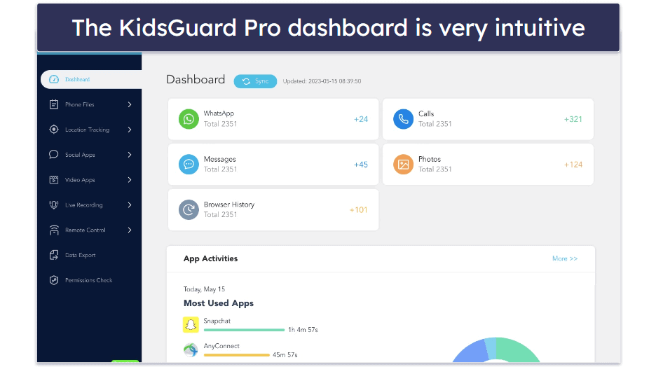 GlevGuard Ease of Use
