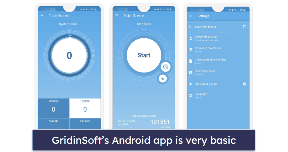 GridinSoft Ease of Use & Setup — Cluttered Interface (Outdated Look)