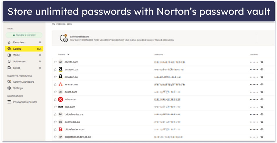 Norton Password Manager Security Features