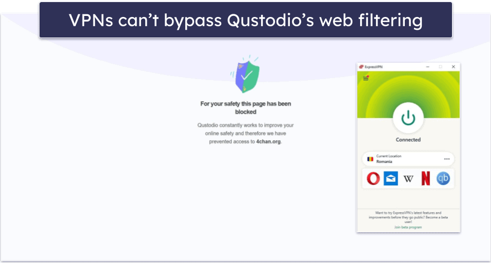 Qustodio Features
