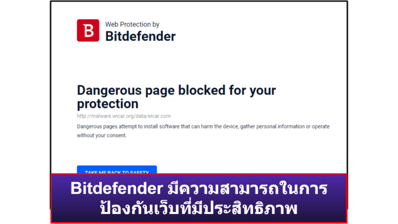 🥈2 Bitdefender Total Security — ที่สุดสำหรับการป้องกันมัลแวร์ขั้นสูง