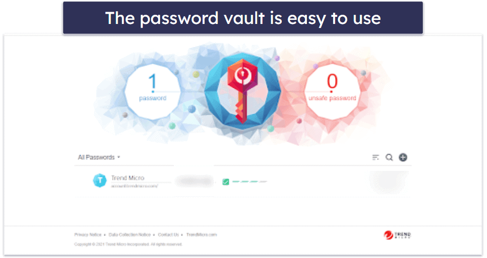Trend Micro Password Manager Security Features