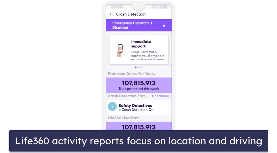 Activity Reports  — FamiSafe Offers Better Activity Reports