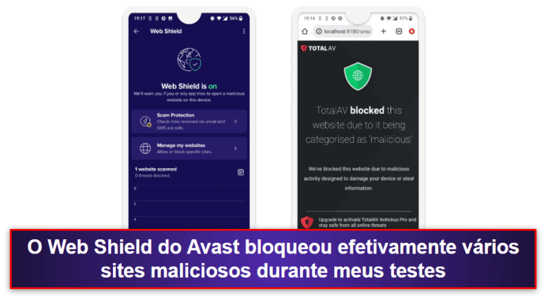 Bônus. Avast Security &amp; Privacy: segurança básica para Android + Cofre de fotos criptografadas