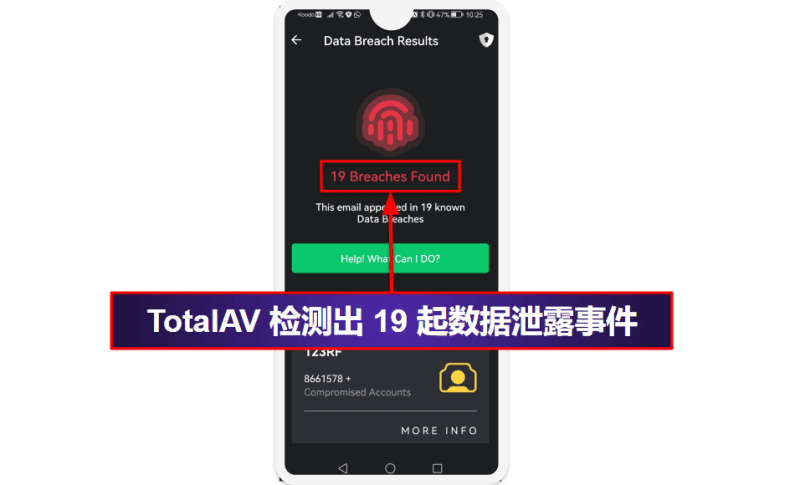 🥈2.TotalAV；出众的网页保护和数据泄露扫描功能