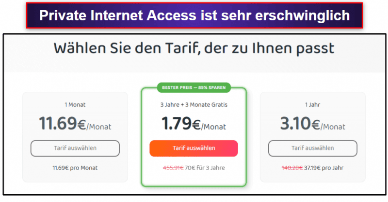 🥈2. Private Internet Access (PIA) – Sehr flexibel und schnell toll für Streaming &amp; Torrents