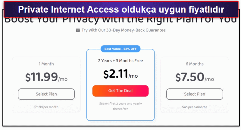 🥈2. Private Internet Access (PIA) — Esnek, Hızlı ve Çok Yönlü Yayınları İzlemek ve Torrent İndirmek İçin Harika