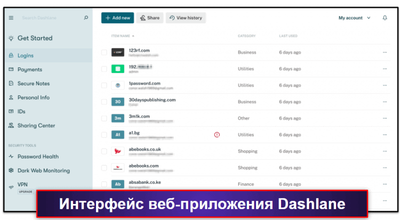 ТОП 14 программ-менеджеров паролей для ПК