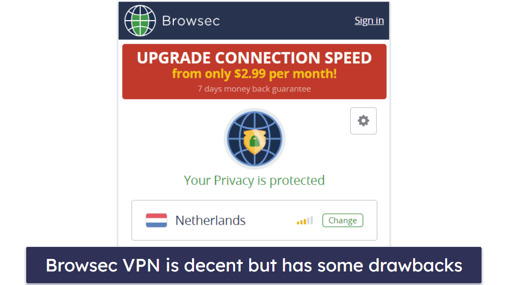 Browsec VPN Full Review