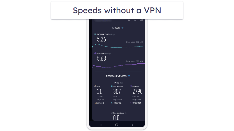 Google One VPN Speed &amp; Performance